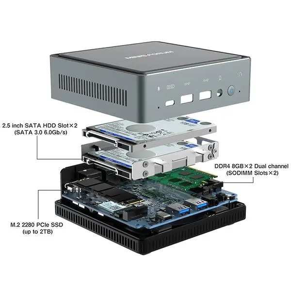 Minisforum DeskMini U820 Refurbished - Image 2