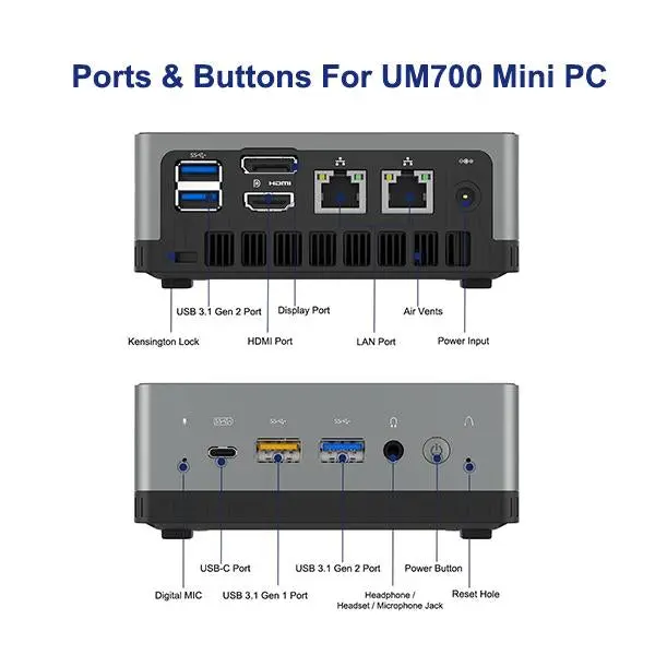 Minisforum UM340/UM350/UM700 Refurbished - Image 7