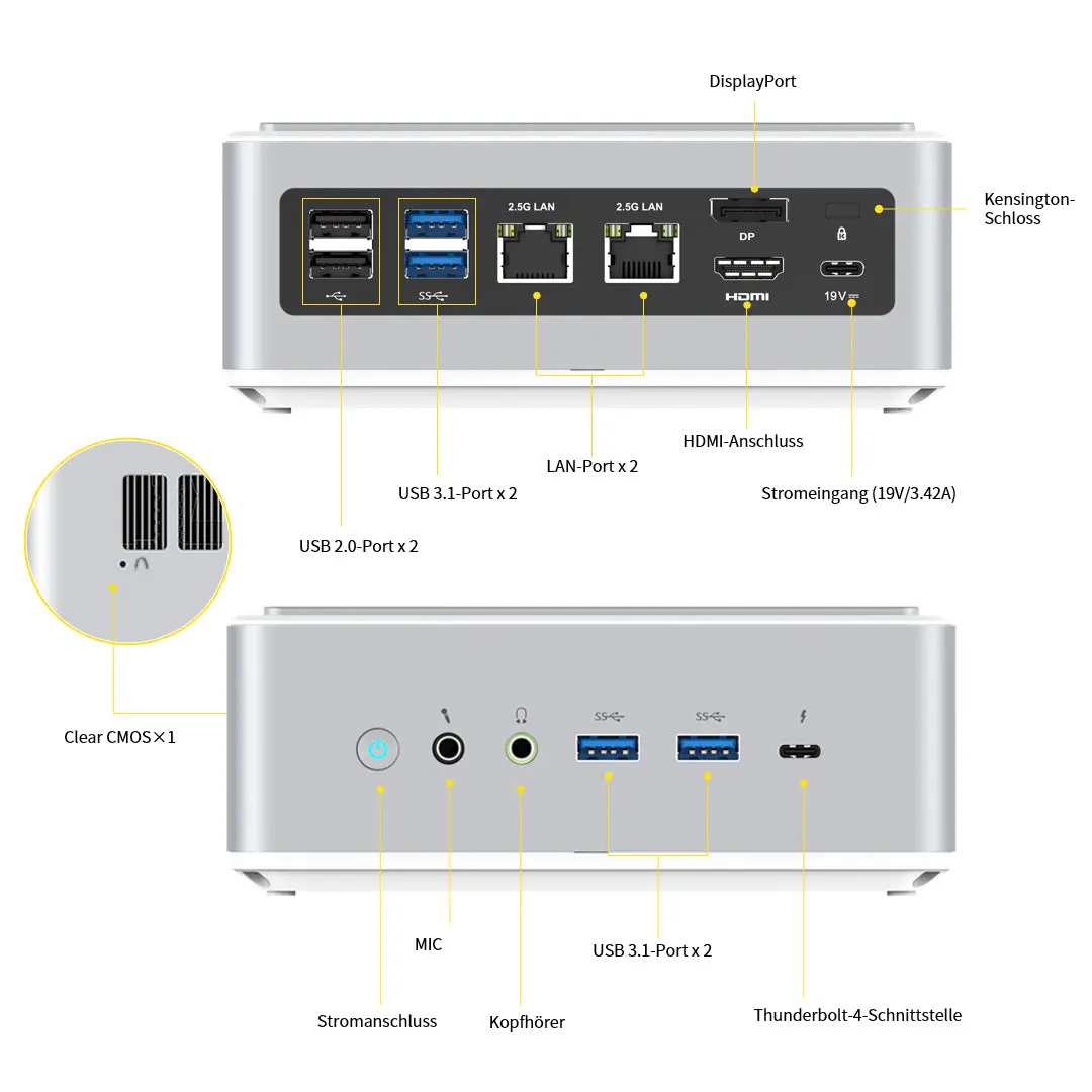 Minisforum TL50/TH50/TH60/TH80 Refurbished - Image 5