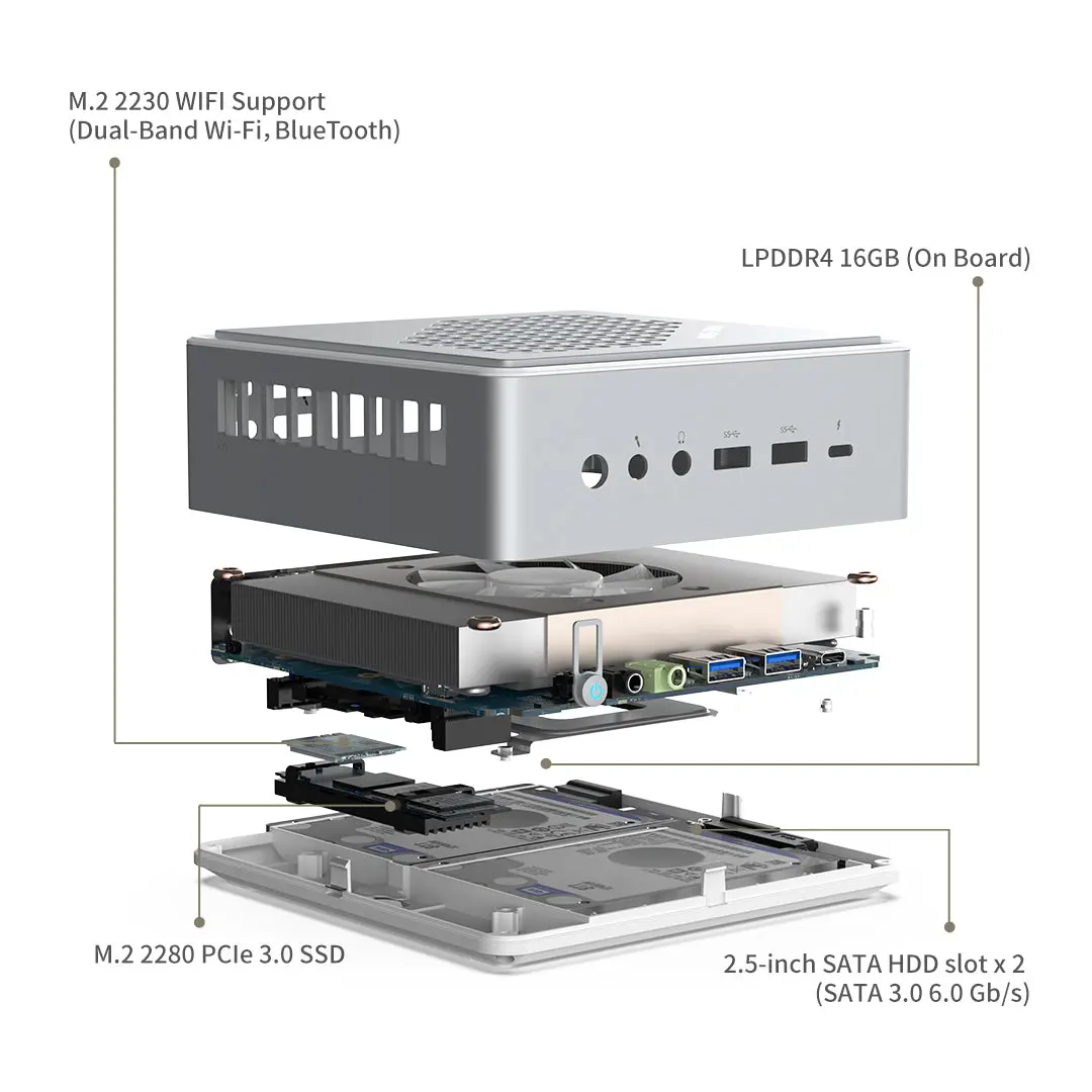 Minisforum TL50/TH50/TH60/TH80 Refurbished - Image 8
